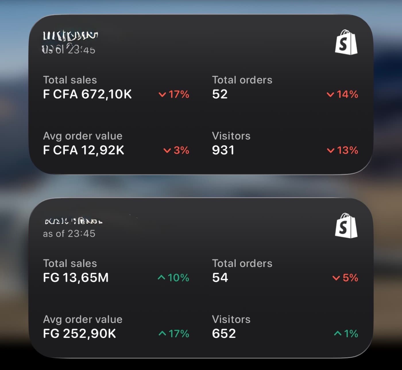Résultat e-commerce 19