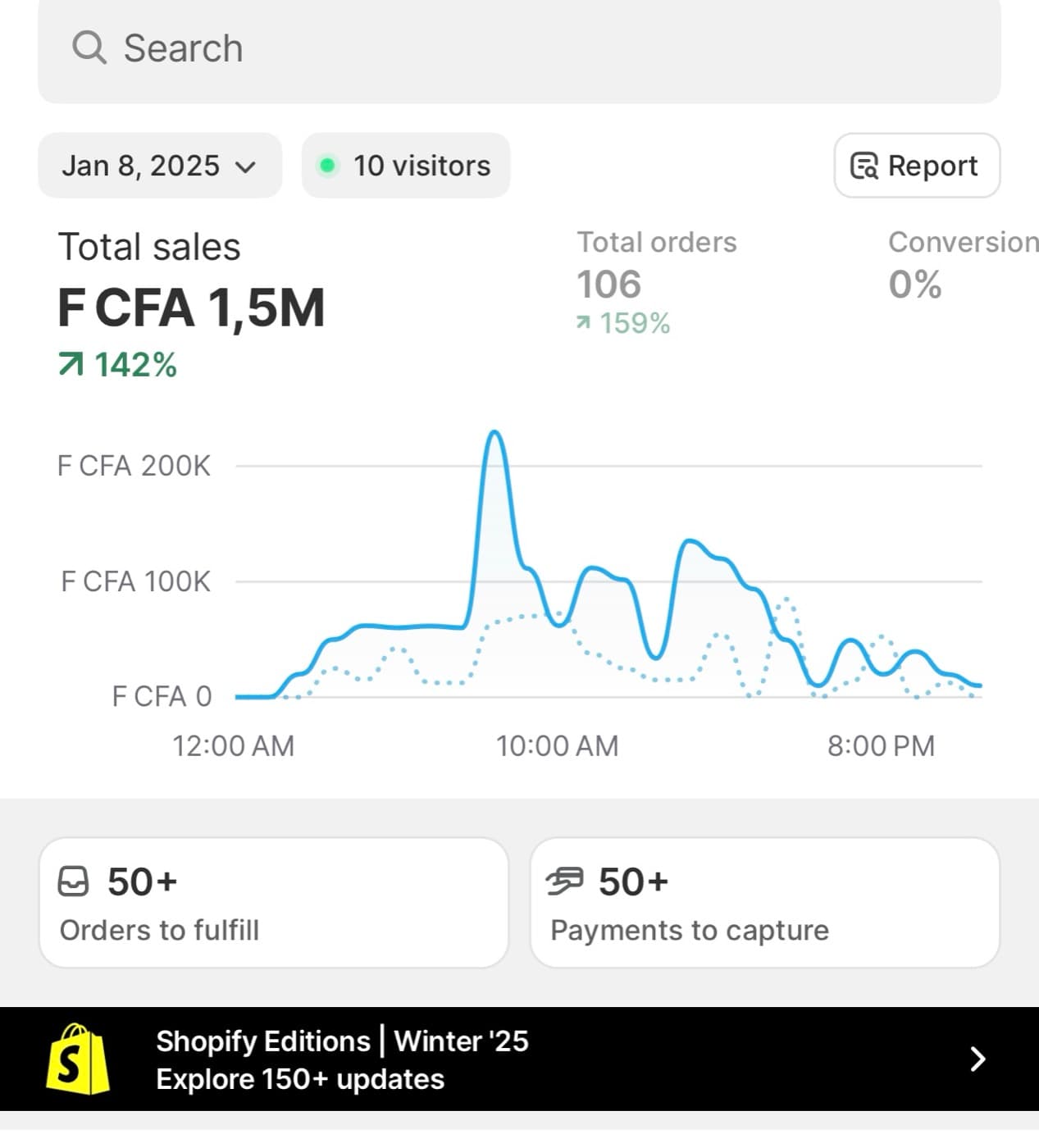 Résultat e-commerce 27